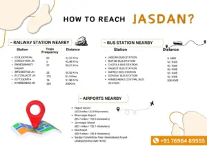 How to Reach Jasdan ?